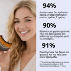 Rituéa I Βούρτσα λεμφικού μασάζ